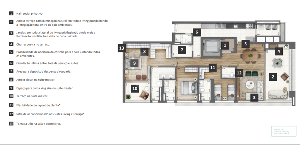 Apartamento para venda, 196m², 3 suítes, sacada churrasqueira, vista panorâmica. 5 vagas. Pinheiros