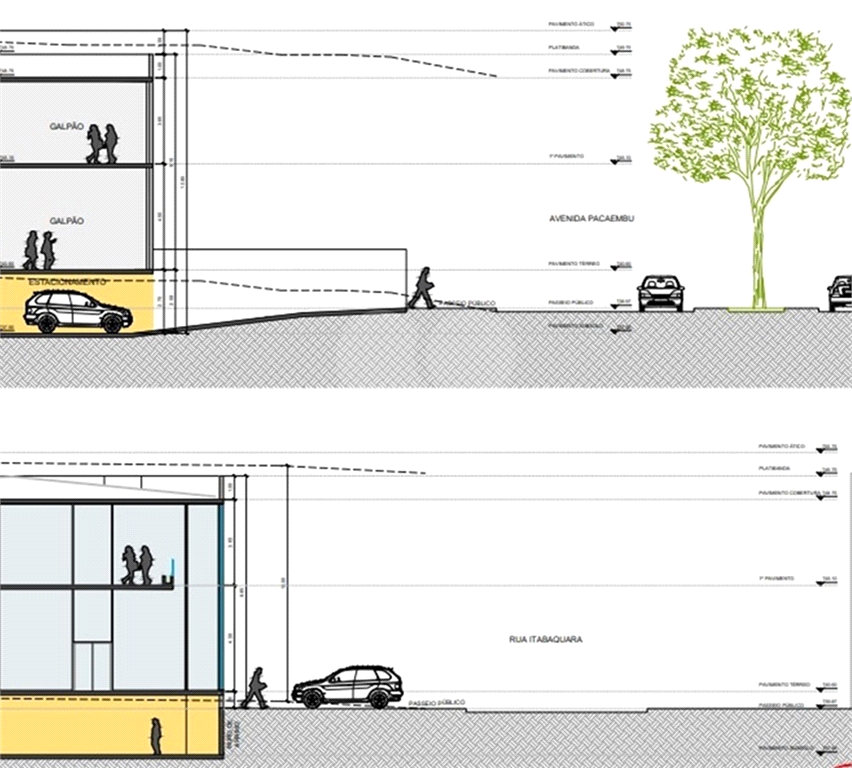 PRÉDIO COMERCIAL NA AV PACAEMBU