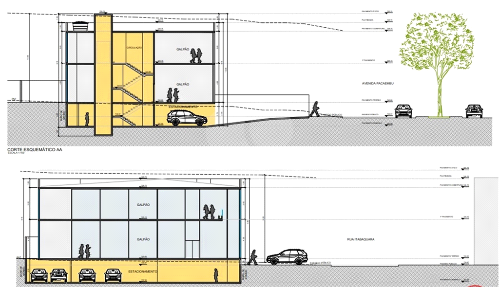PRÉDIO COMERCIAL NA AV PACAEMBU