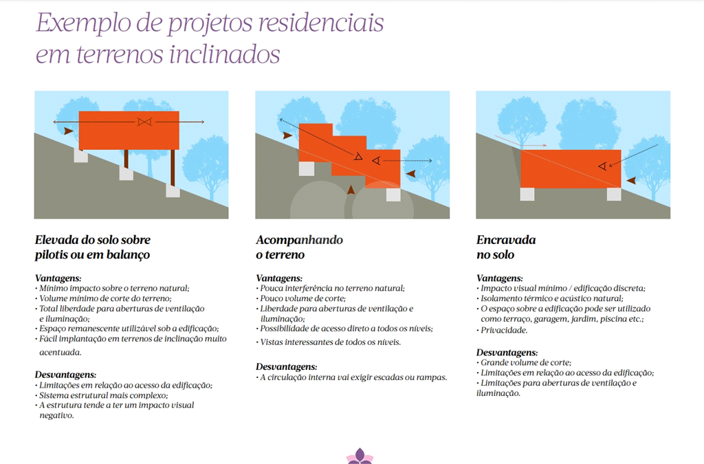 Terreno à venda, 358m² - Foto 15