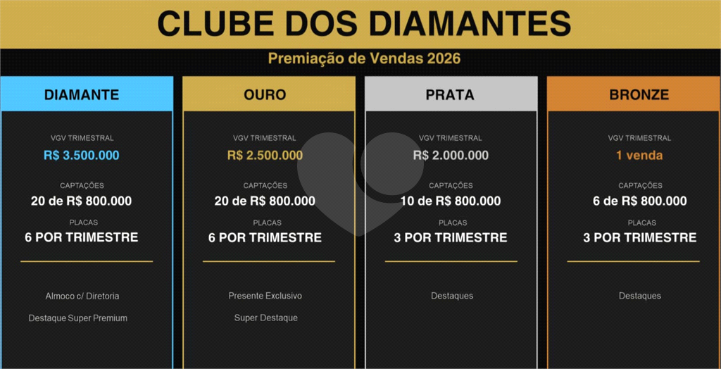 Oportunidade, próximo ao metrô Tucuruvi ! Imóvel abaixo do valor de mercado. Opção para residência ou comércio