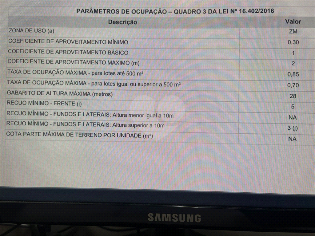 EXCELENTE TERRENO DE 500 M² COM 20 METROS DE FRENTE PARA VENDA NO MANDAQUI