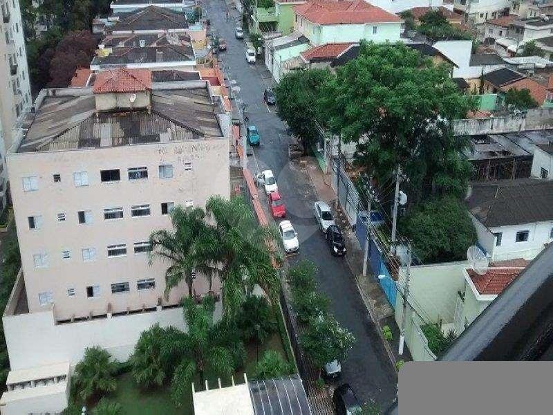500 metros Shopping Santana Park.