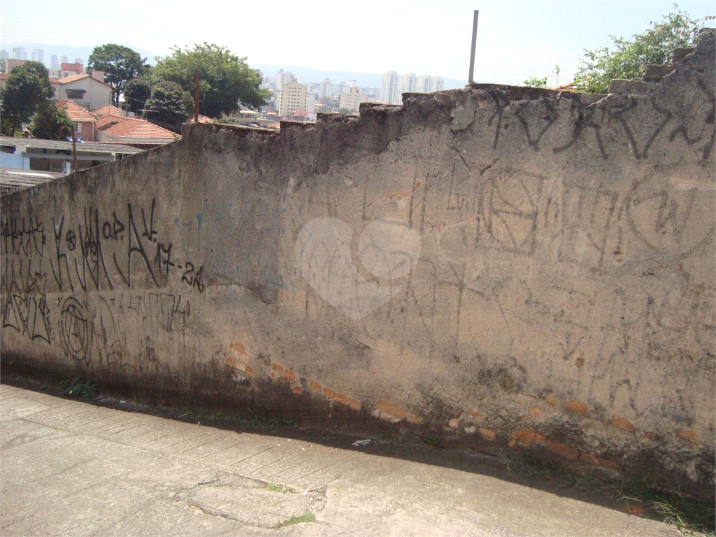 Terreno no Imirim
