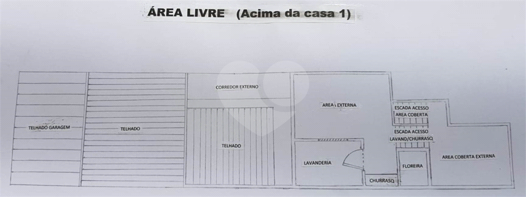 Imóvel para morar ou para Renda.  3 casas independentes, todas alugadas: