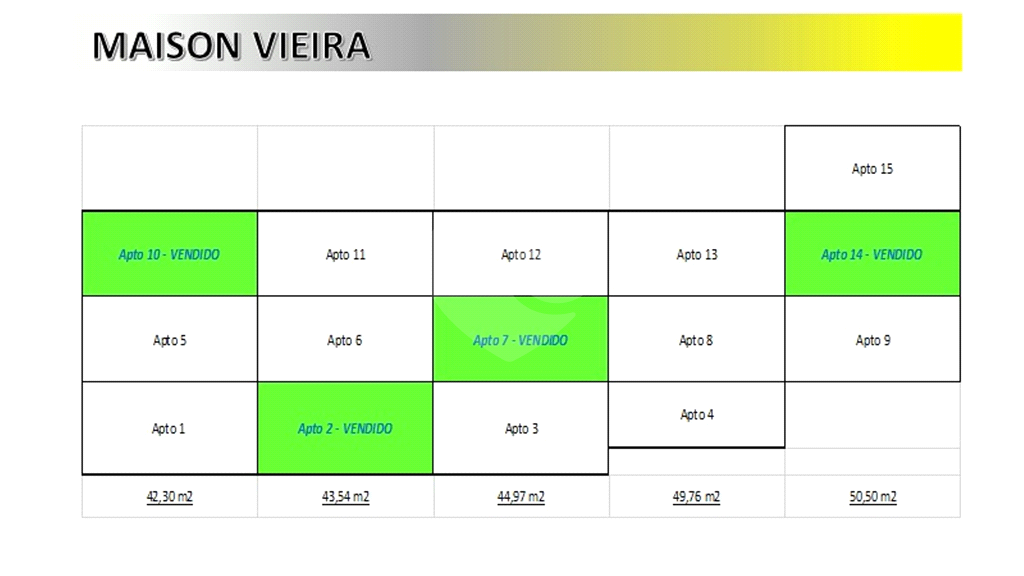 lindo condominio de casas de 2 dts a 500 metros do shopping santana park