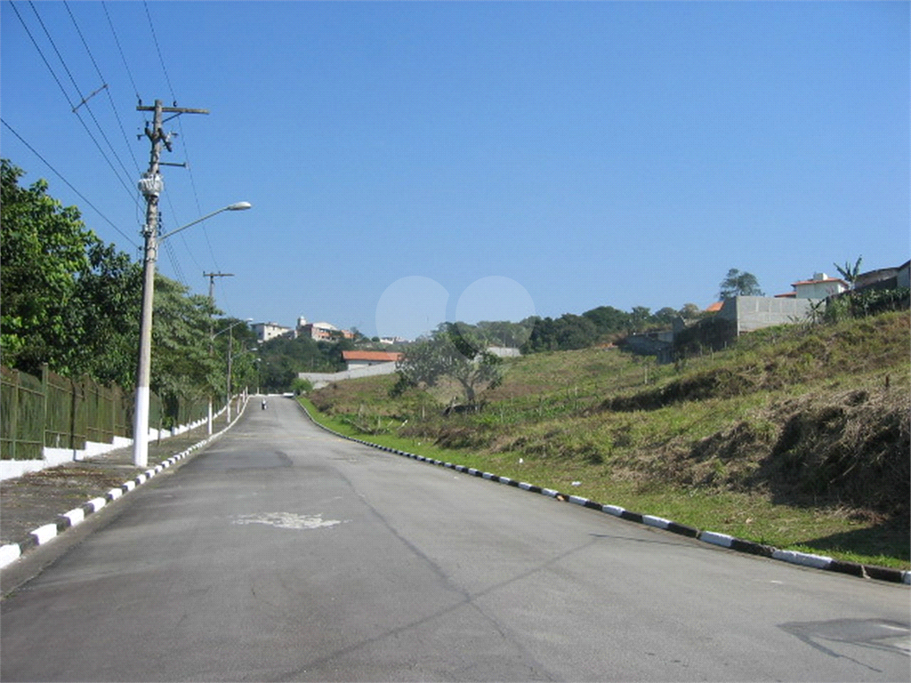 Terreno a venda no Condomínio Altos da Baronesa 