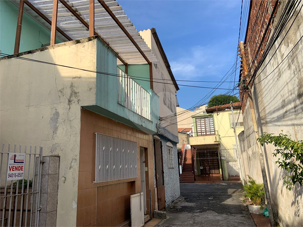 Venda para investimento 