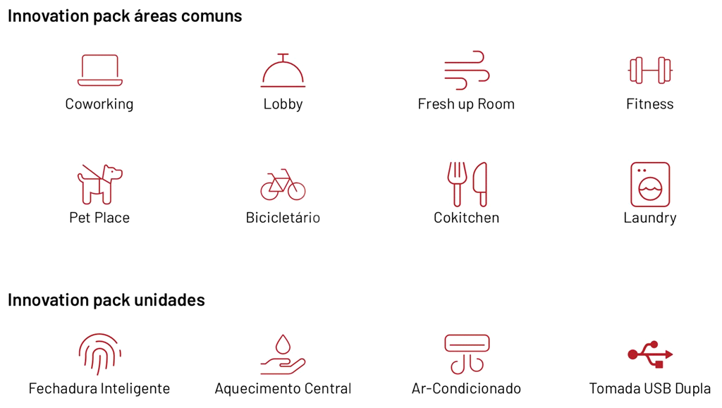 APARTAMENTO PARA LOCAÇAO EM SP MOEMA