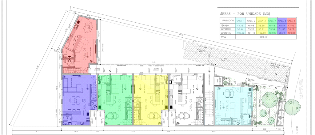 Sobrado em Condomínio fechado com 3 Quartos sendo uma Suíte e 2 vagas de garagem no City América