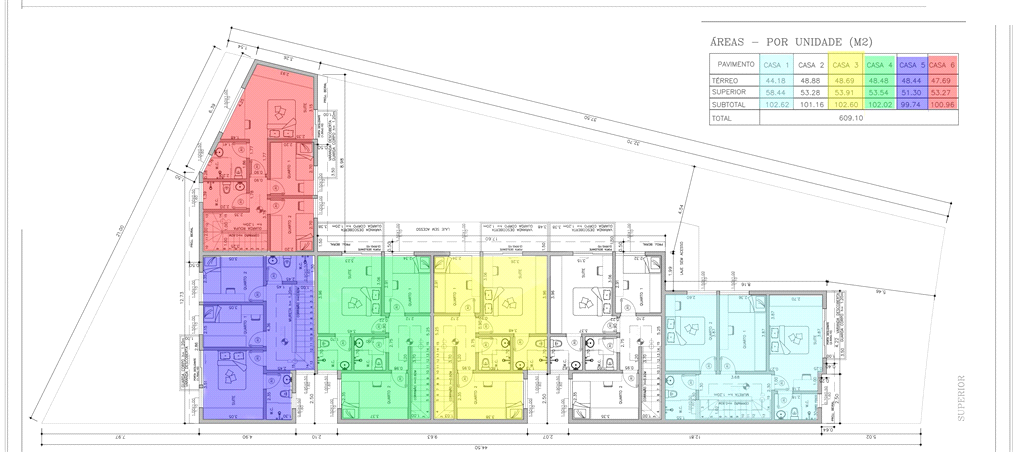 Sobrado em Condomínio fechado com 3 Quartos sendo uma Suíte e 2 vagas de garagem no City América