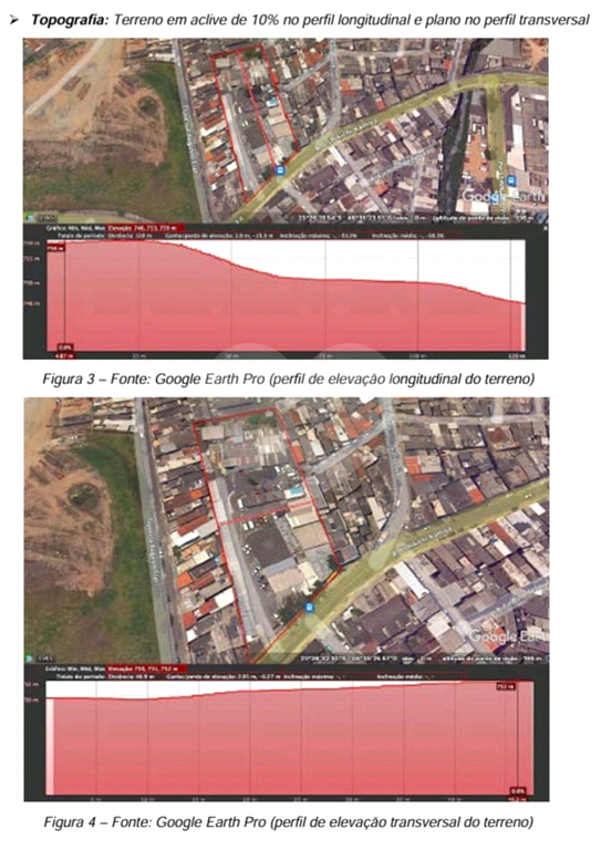 TERRENO em TREMEMBÉ