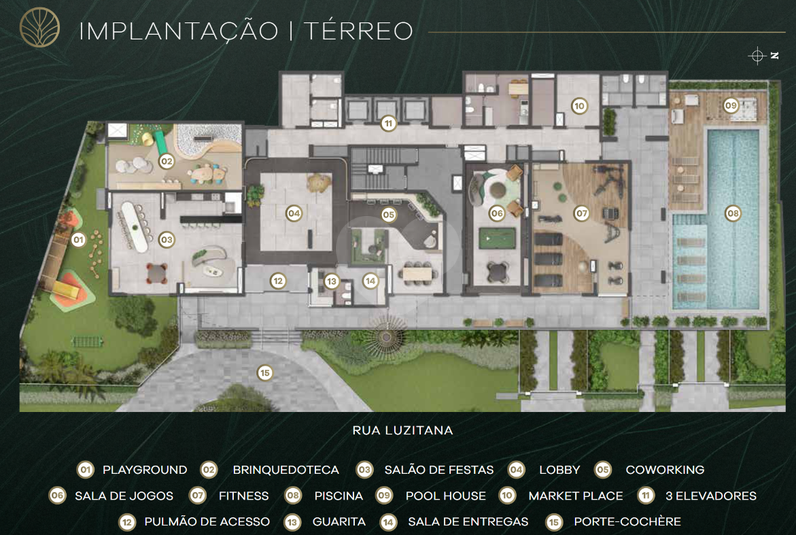 Implantação