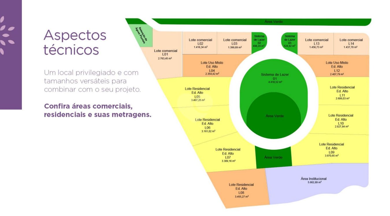 Parque Dos Lilases São Carlos Jardim São Carlos REM21779 6