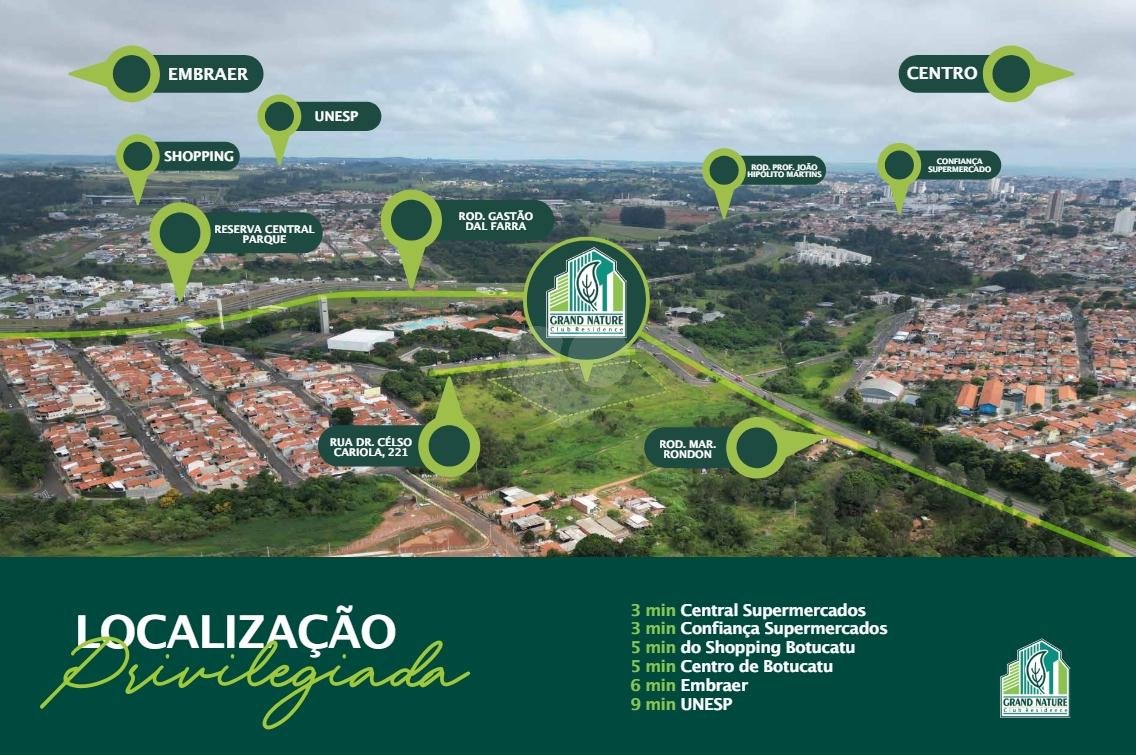 Grand Nature Club Residence Botucatu Conjunto Habitacional Engenheiro Francisco Blasi REM22738 42