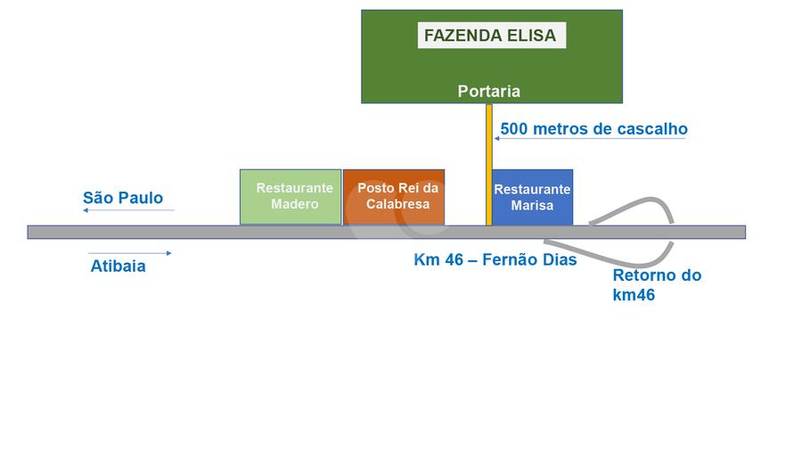 Fazenda Elisa - Fase 3 Atibaia Parque Fernão Dias REM23686 16