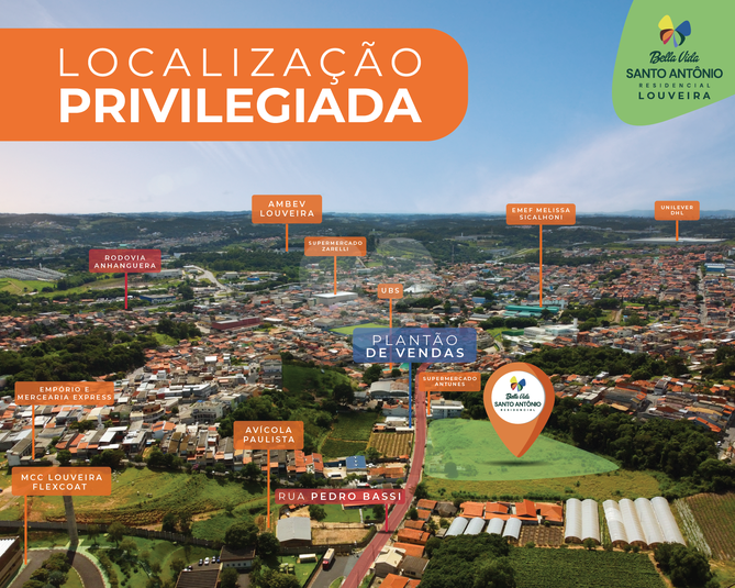 Localização 