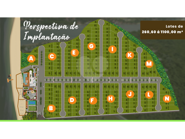 Implantação