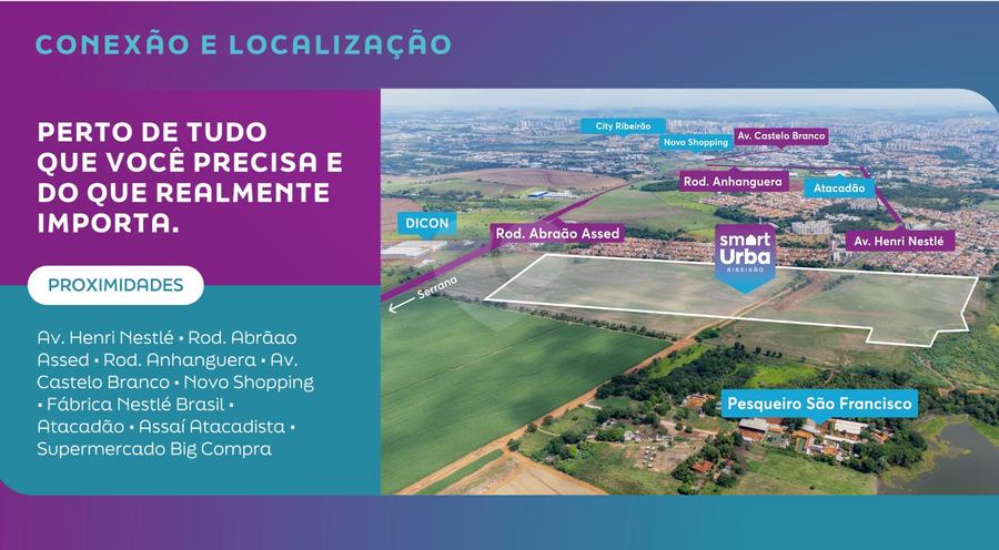 Localização 