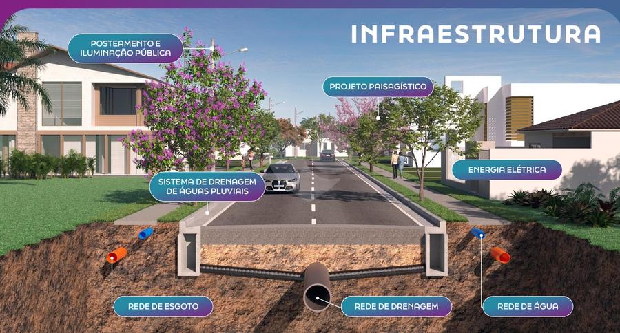 Infraestrutura 