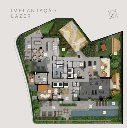 Implantação