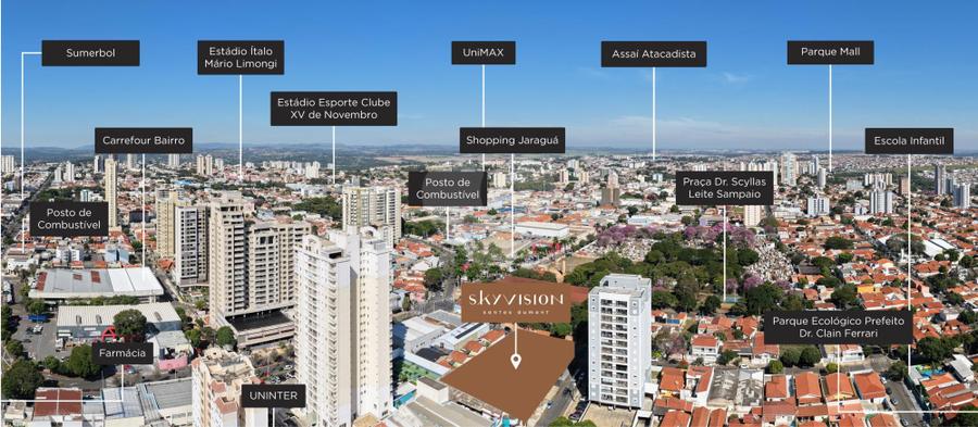 Localização
