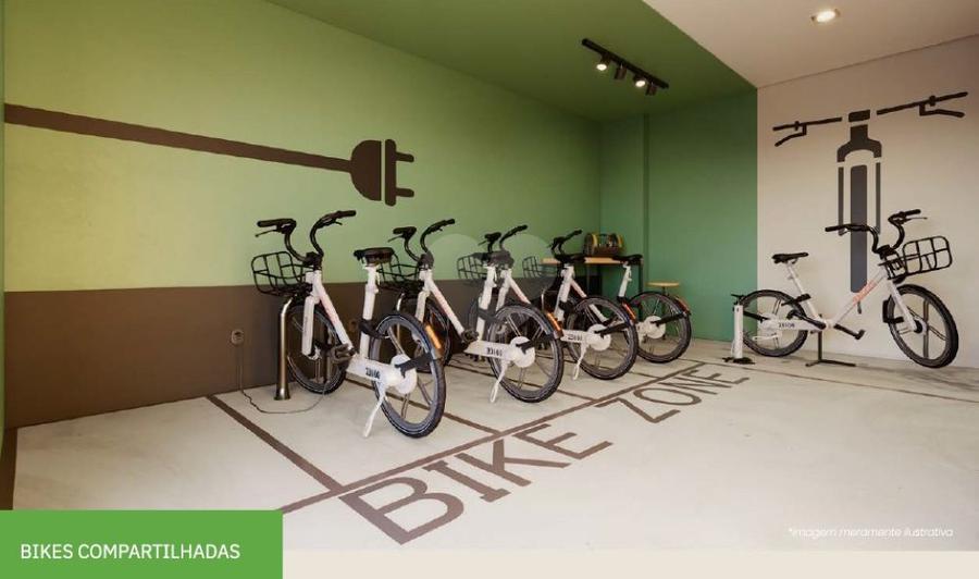 Bikes compartilhadas