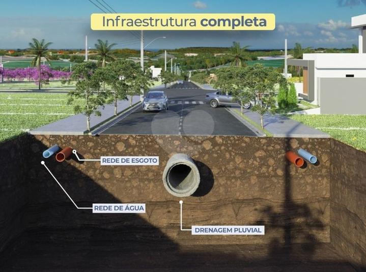 Infraestrutura Completa  