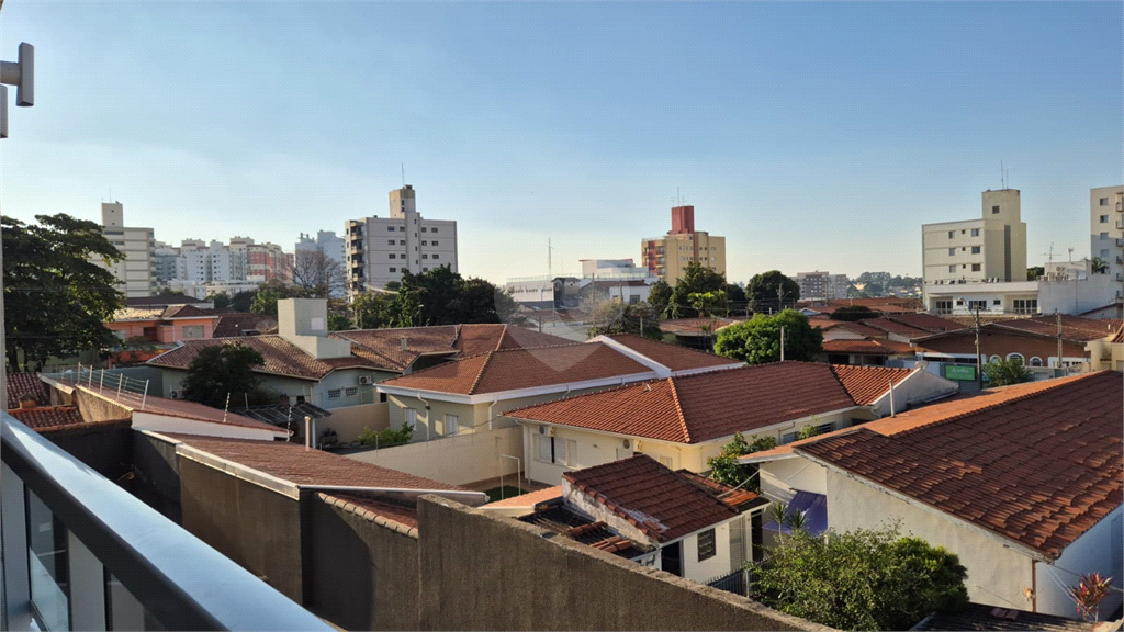 Aluguel Apartamento Campinas Jardim Brasil REO1001015 10