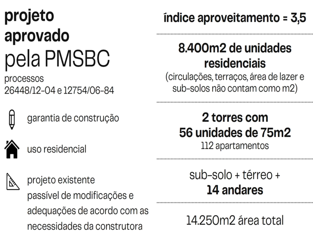 Venda Terreno São Bernardo Do Campo Vila Lusitânia REO1012452 10