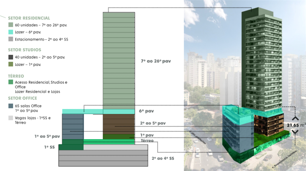 Venda Salas São Paulo Pinheiros REO1015003 3