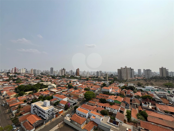 Venda Apartamento Piracicaba Vila Independência REO1015329 13