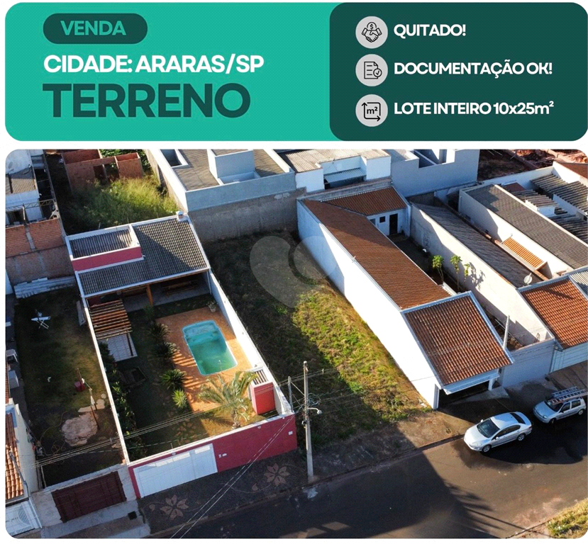 Venda Terreno Araras Jardim Esmeralda REO1015822 5