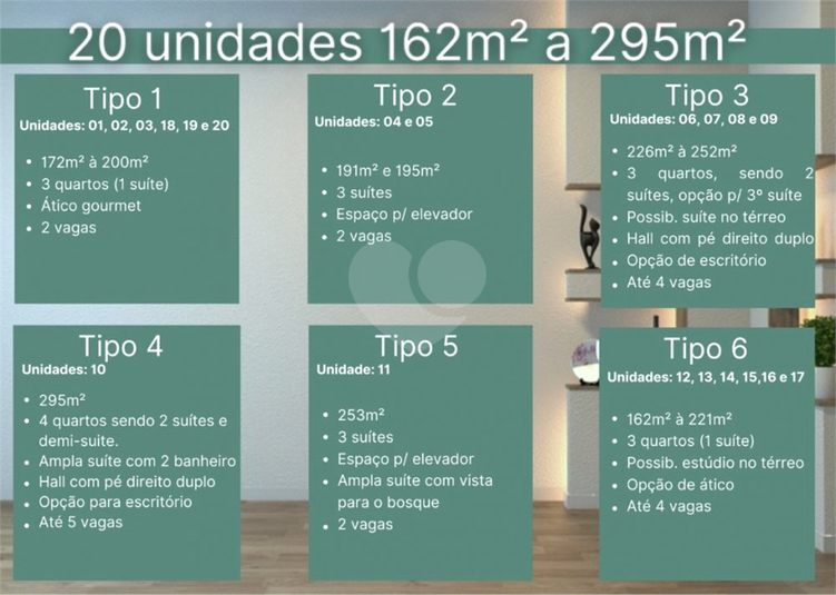 Venda Condomínio Curitiba Santa Felicidade REO1016199 21