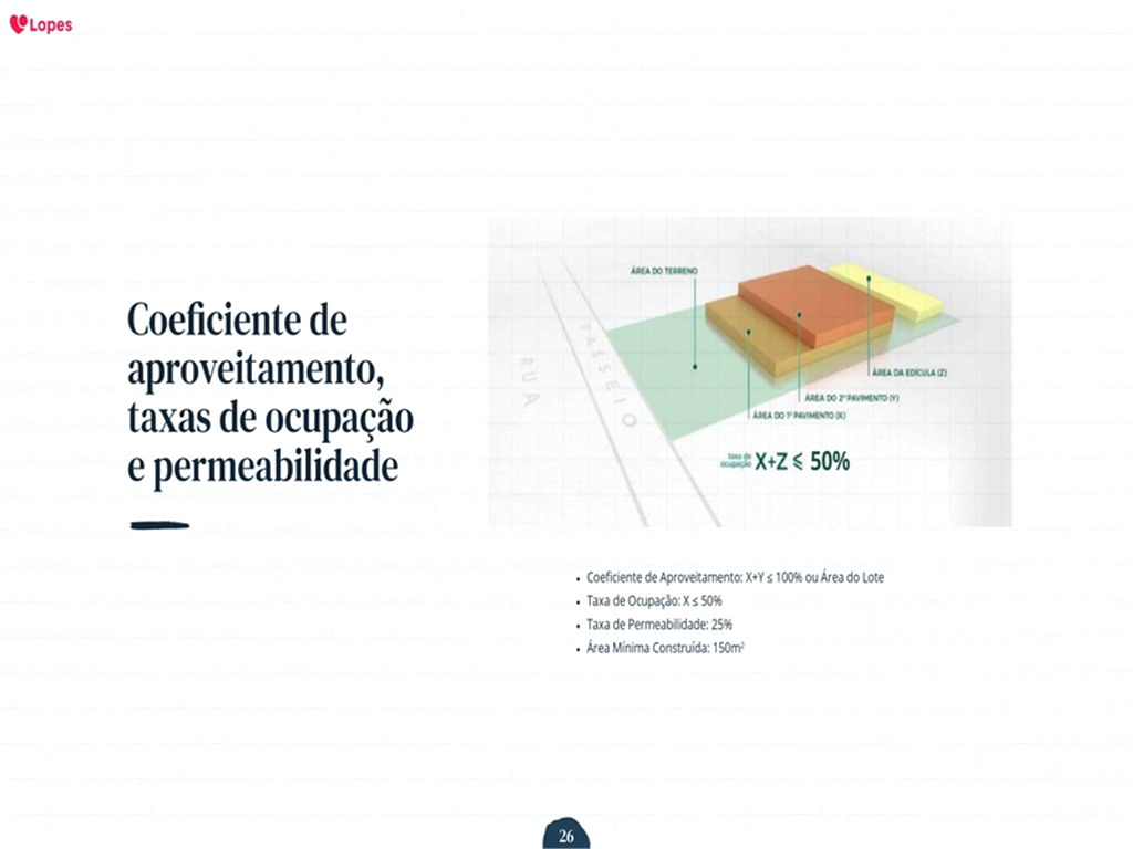 Venda Condomínio Campinas Loteamento Alphaville Campinas REO1021589 27