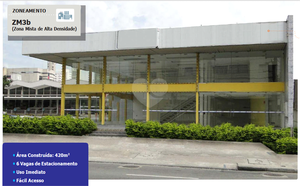 Aluguel Loja São Paulo Brooklin Paulista REO1022455 2