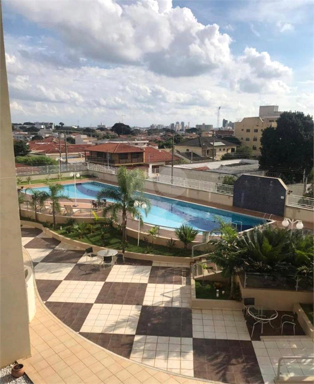 Aluguel Apartamento Indaiatuba Parque Boa Esperança REO1023980 2