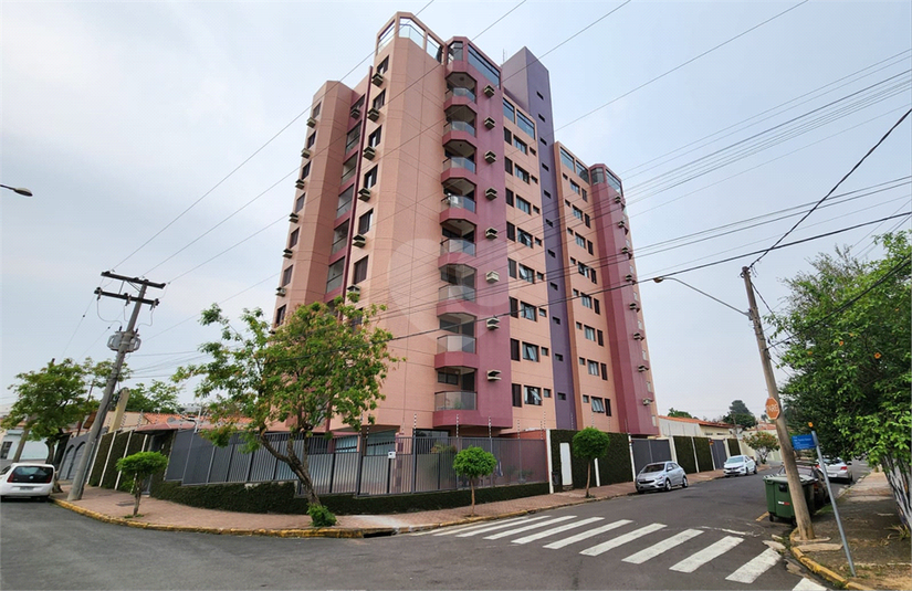 Venda Apartamento Salto Jardim Sontag REO1024848 68