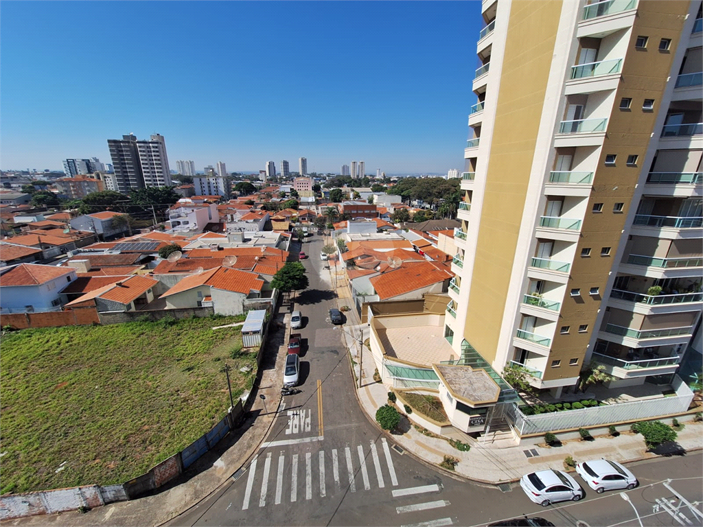 Venda Apartamento Indaiatuba Vila Georgina REO1032982 38