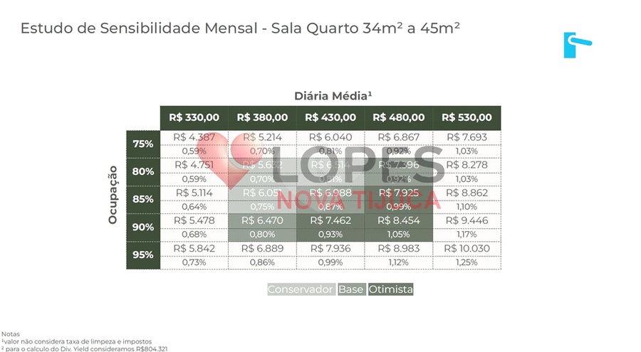 Foto REO1033006