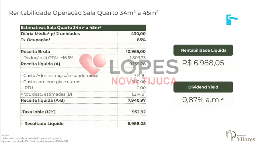 Foto REO1033006