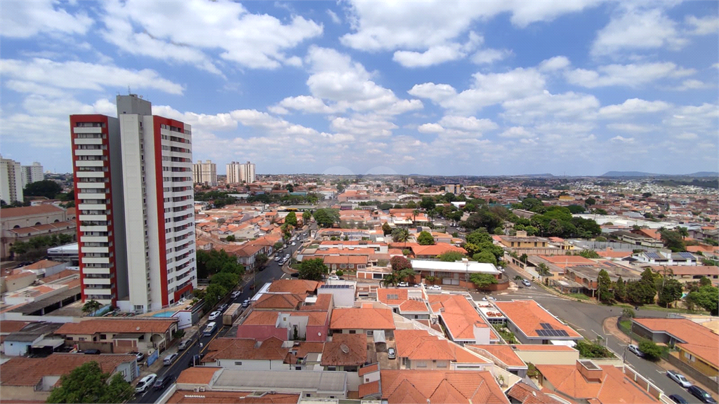 Venda Apartamento Piracicaba Centro REO1034055 64