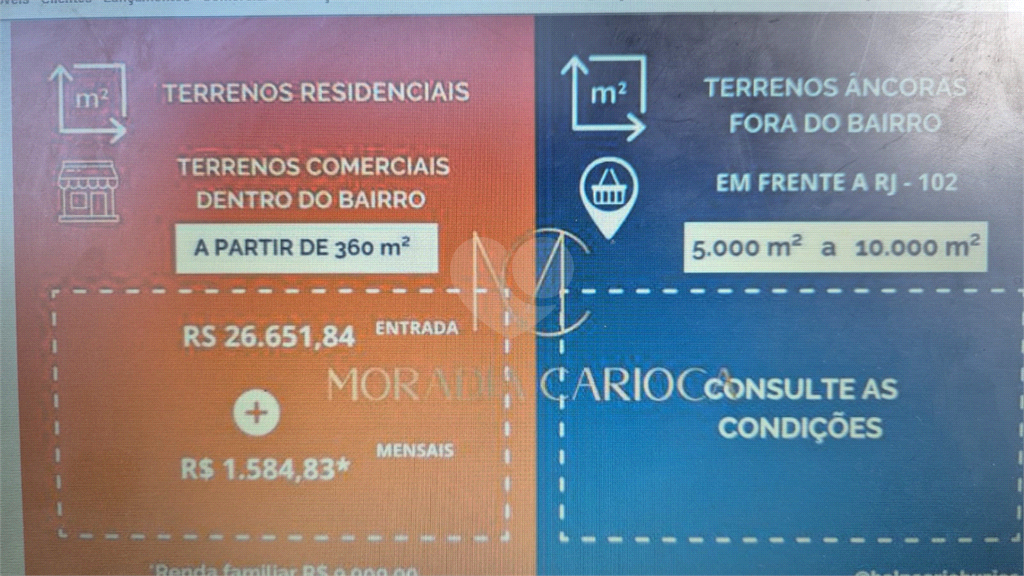 Venda Terreno Armação Dos Búzios Baia Formosa REO1035432 16