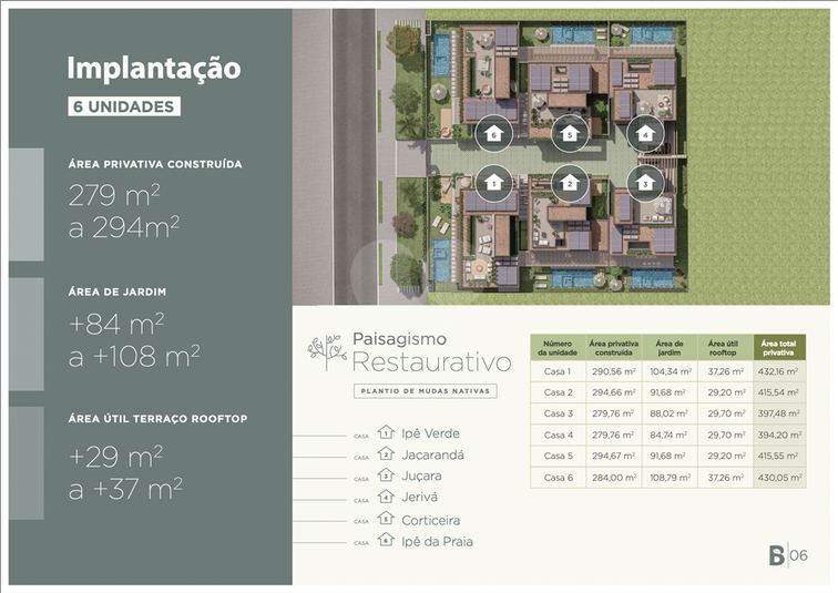 Foto REO1036836