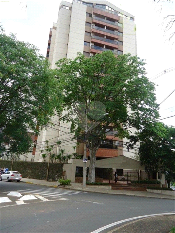 Aluguel Apartamento Campinas Cambuí REO1037489 18