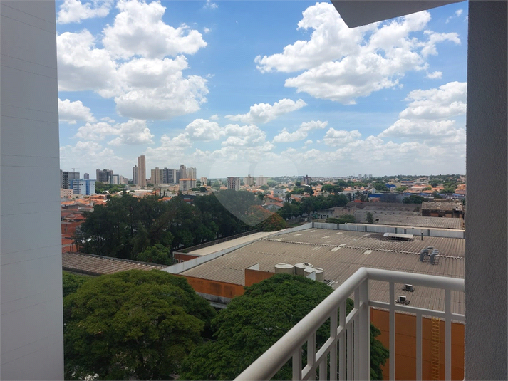 Aluguel Apartamento Indaiatuba Cidade Nova Ii REO1038571 29