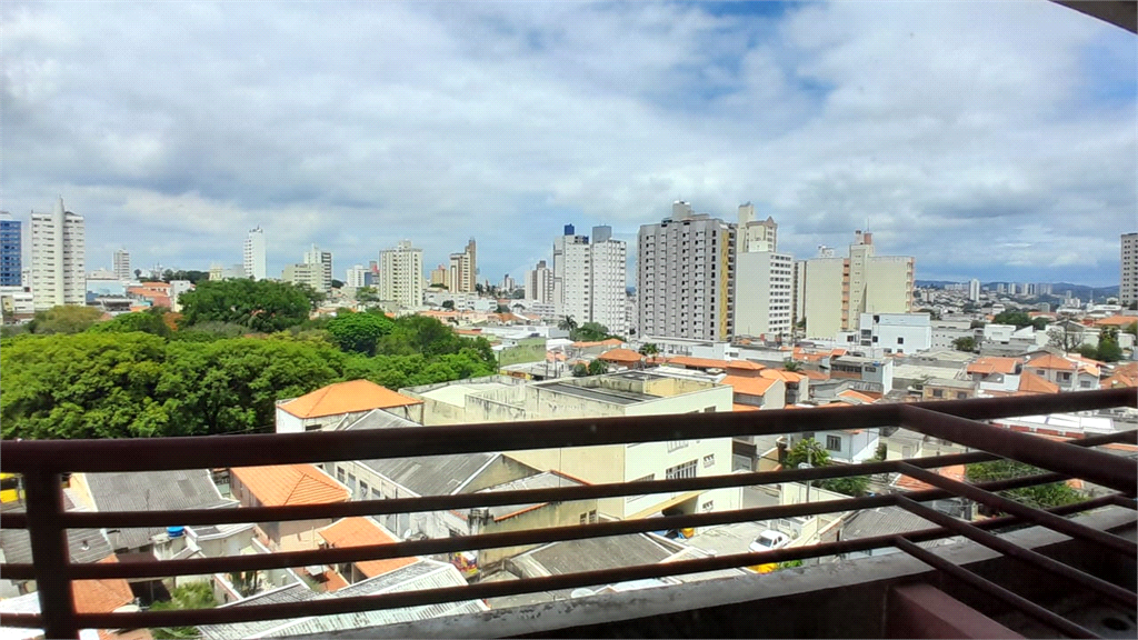 Aluguel Apartamento Jundiaí Anhangabaú REO1038978 8