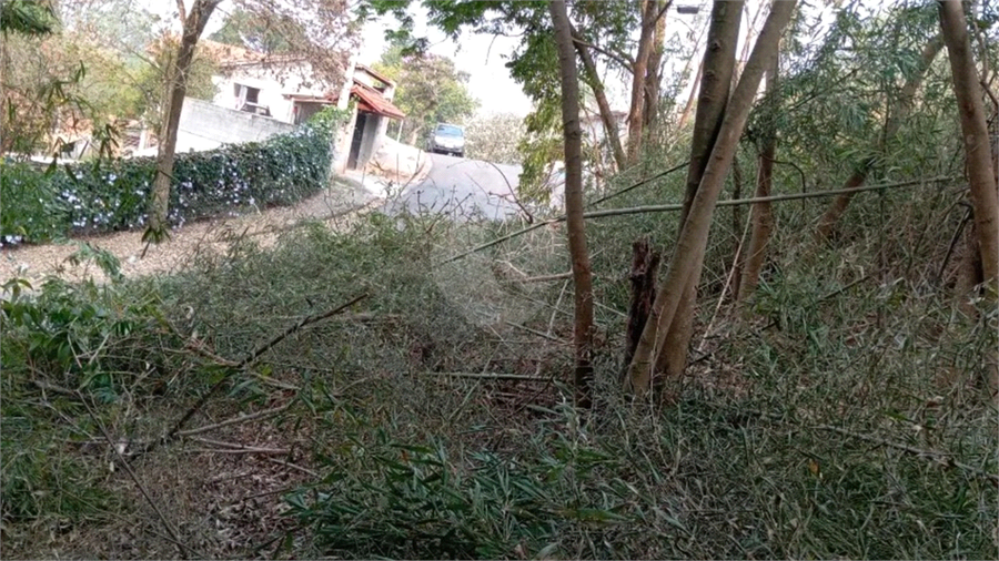 Venda Loteamento Itatiba Vivendas Do Engenho D'água REO1040179 7