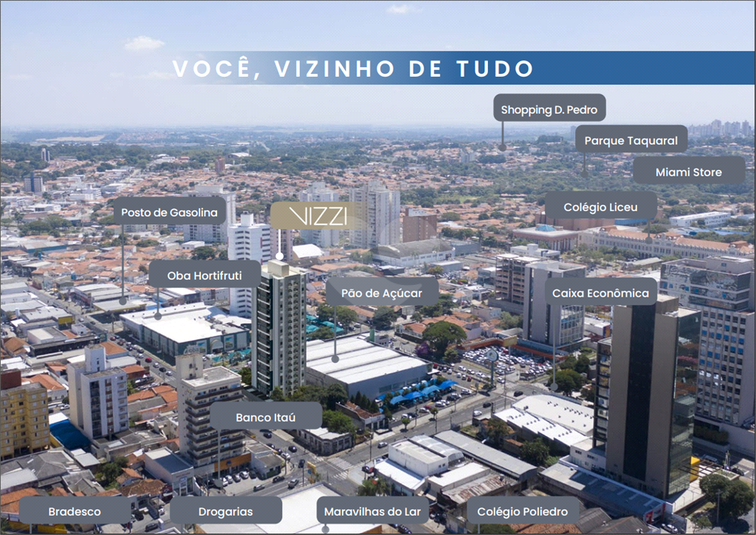 Venda Apartamento Campinas Jardim Guanabara REO1041518 2