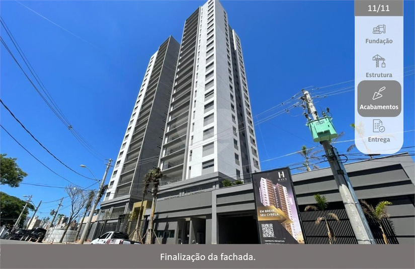 Venda Apartamento Campinas Nova Campinas REO1046205 14